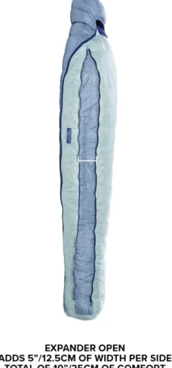 Big Agnes Torchlight Ul 20 850 Downtek Naisten Makuupussi, Petite, Sininen (Oikeakatinen)