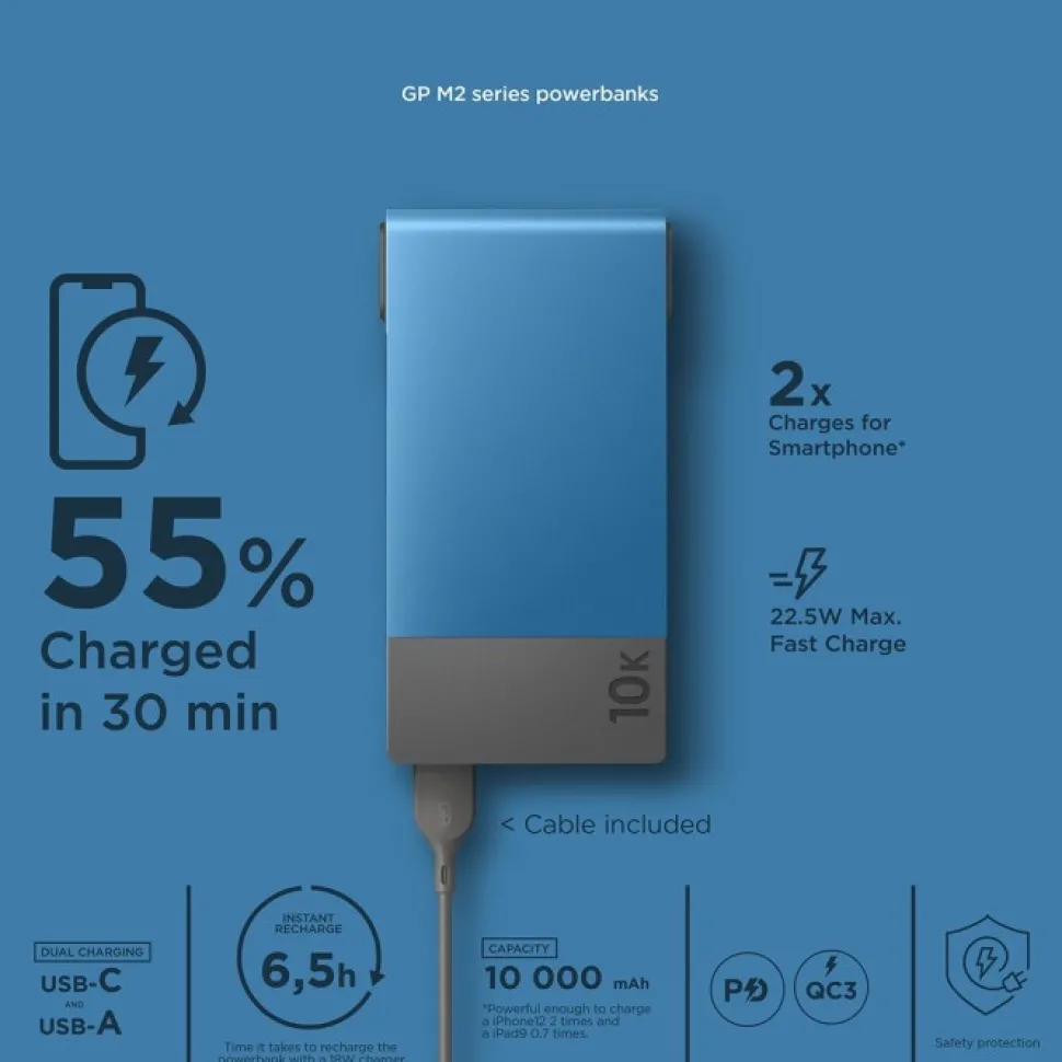 Gp Powerbank M2 10000 Mah Varavirtalahde, Sininen