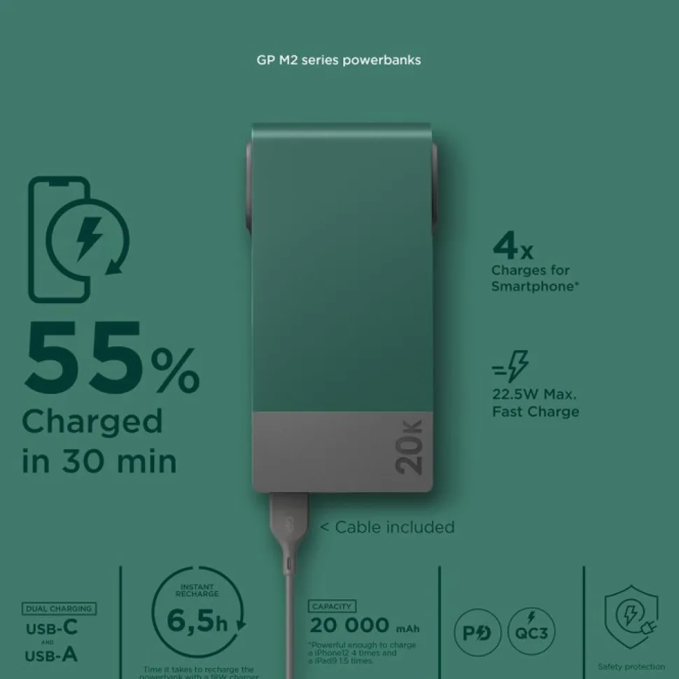 Gp Powerbank M2 20000 Mah Varavirtalahde, Vihrea