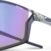 Julbo Edge Shiny Grey/Iridescent Spectron 1Cf Aurinkolasit