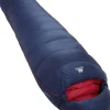 Mountain Equipment Helium 600 Regular Naisten Makuupussi, Sininen