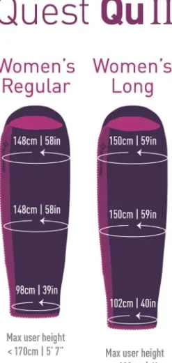 Sea To Summit Makuupussi Synthetic Quest Quii -1°C Women Long