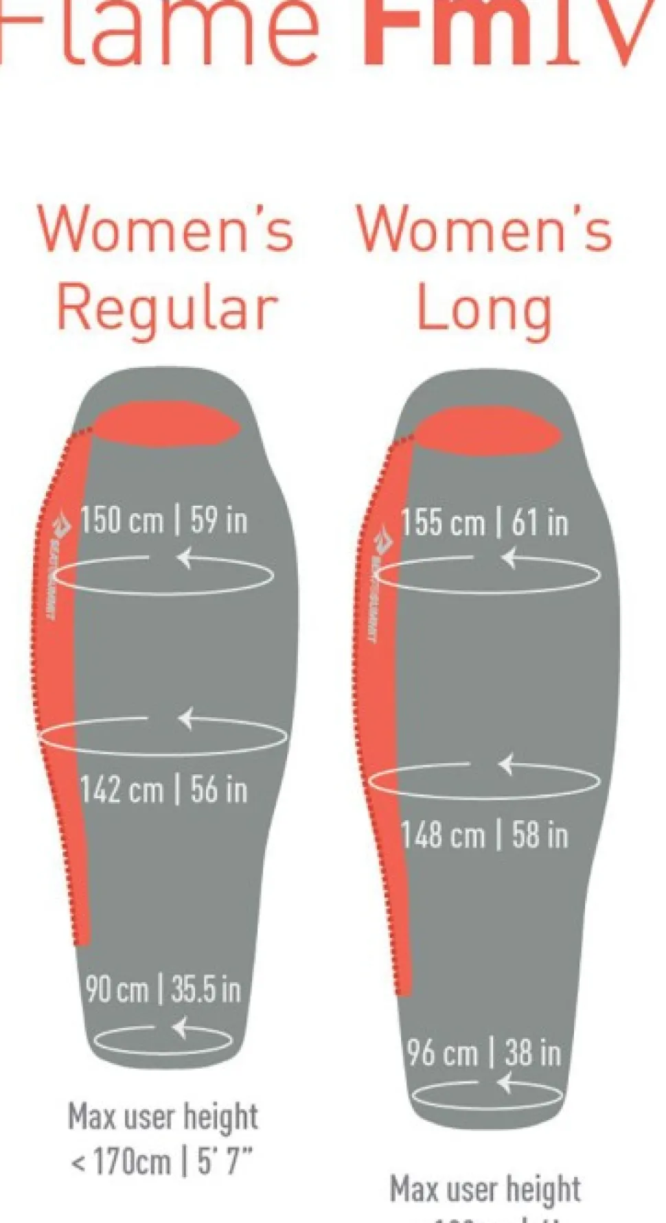 Sea To Summit W'S Down Flame Fmiv Regular -10°C