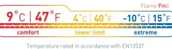 Sea To Summit W'S Down Flame Fmi 9°C Regular