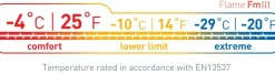 Sea To Summit W'S Down Flame Fmiii -4°C Regular