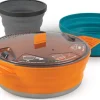 Sea To Summit X-Set 21 3-Delar (Pot 1.4L, Bowl, Mug)