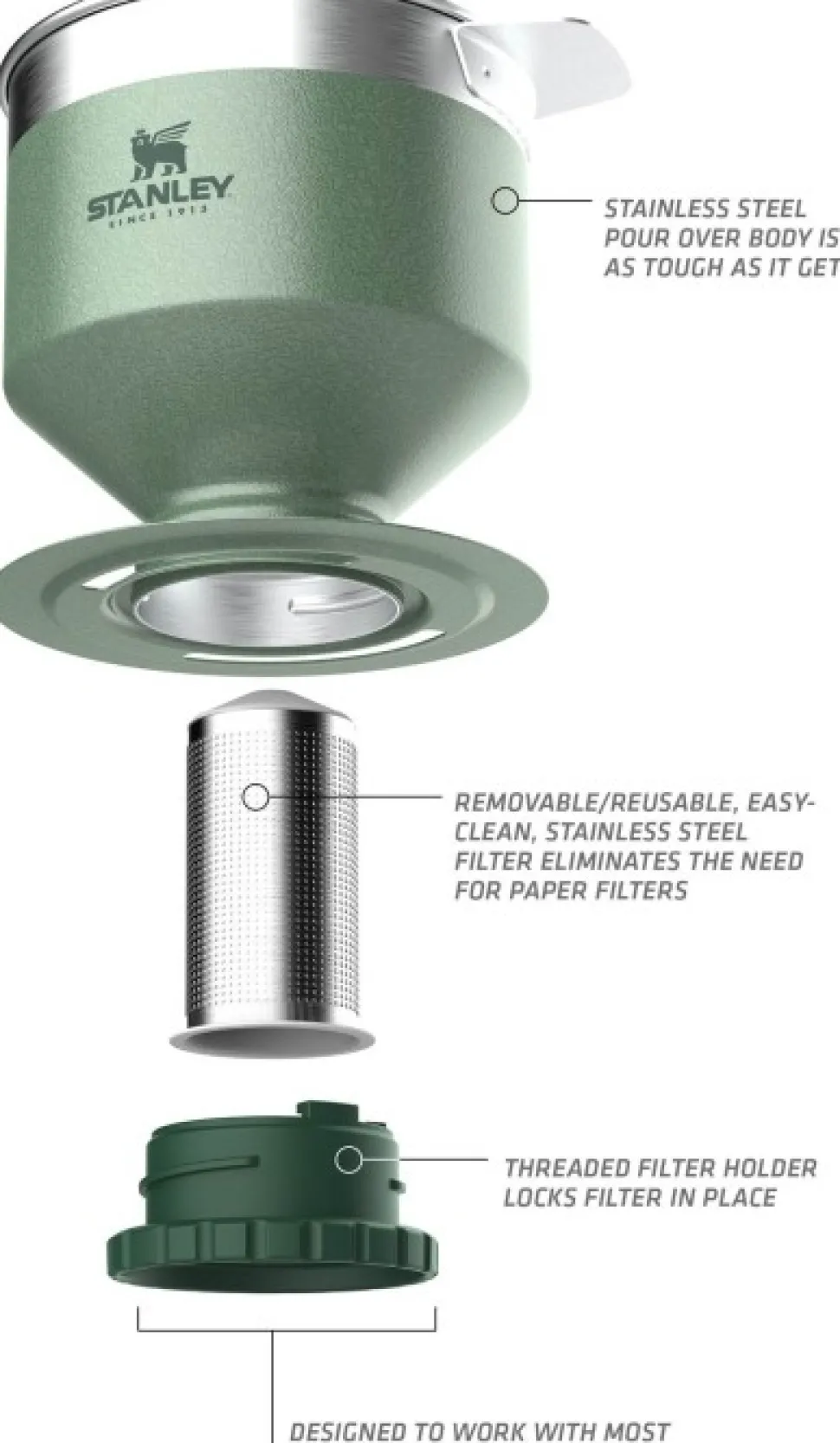 Stanley The Perfect-Brew Pour Over 0,6 L Kahvisuodatin, Vihrea