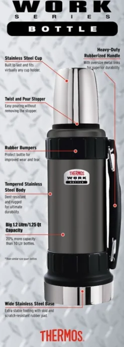 Thermos Work Termospullo, 1,2 Litraa, Harmaa