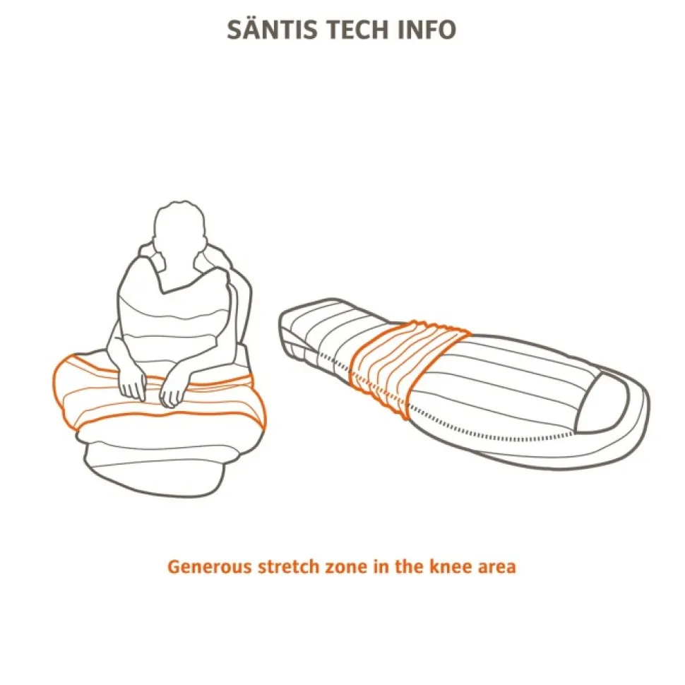 Vaude Santis 800 Syn -Makuupussi Sininen